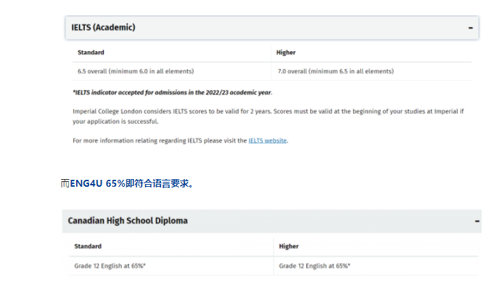OSSD | 为什么免雅思？从雅思标准看OSSD英语课程的含金量