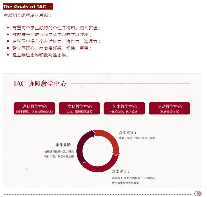 知识量爆表！ 美中国际爱智GIA-IAC中西融合课程！(图4)
