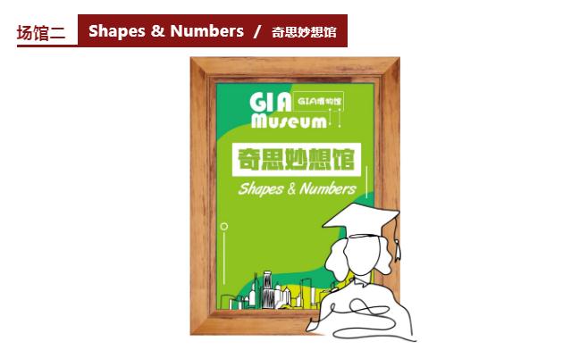 知识量爆表！ 美中国际爱智GIA-IAC中西融合课程！(图11)