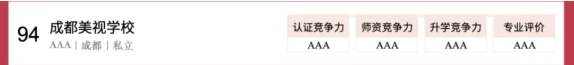 成都美视学校：IB全学段的卓越之选！(图14)