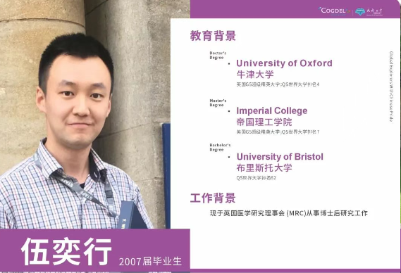 A-Level成绩未达预期？换条赛道，成都七中国际部为你铺就新途(图7)