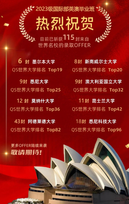 马年启新章｜成都为明学校国际部早春喜报频传(图4)